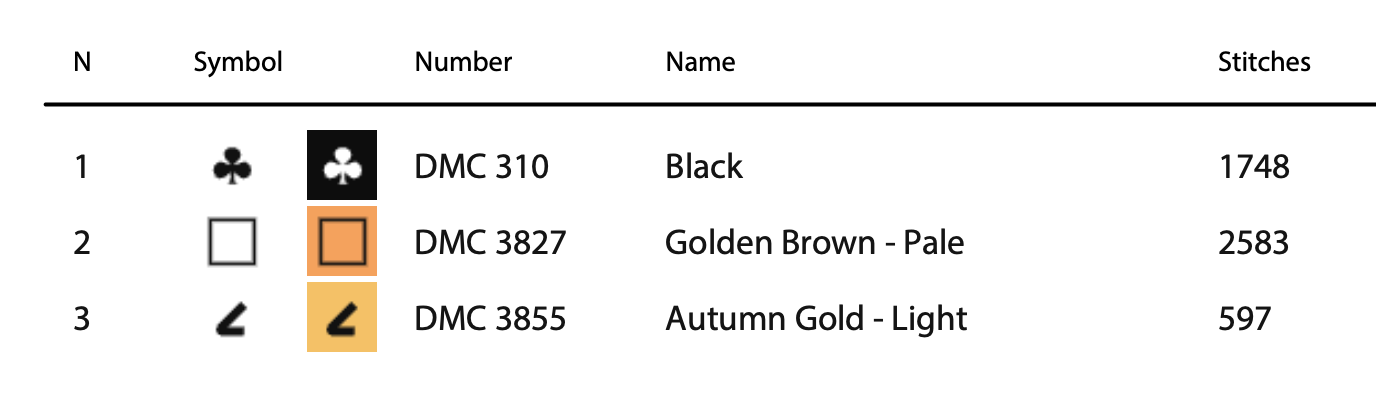 Haunted Mansion Halloween Cross Stitch Pattern - PDF Pattern