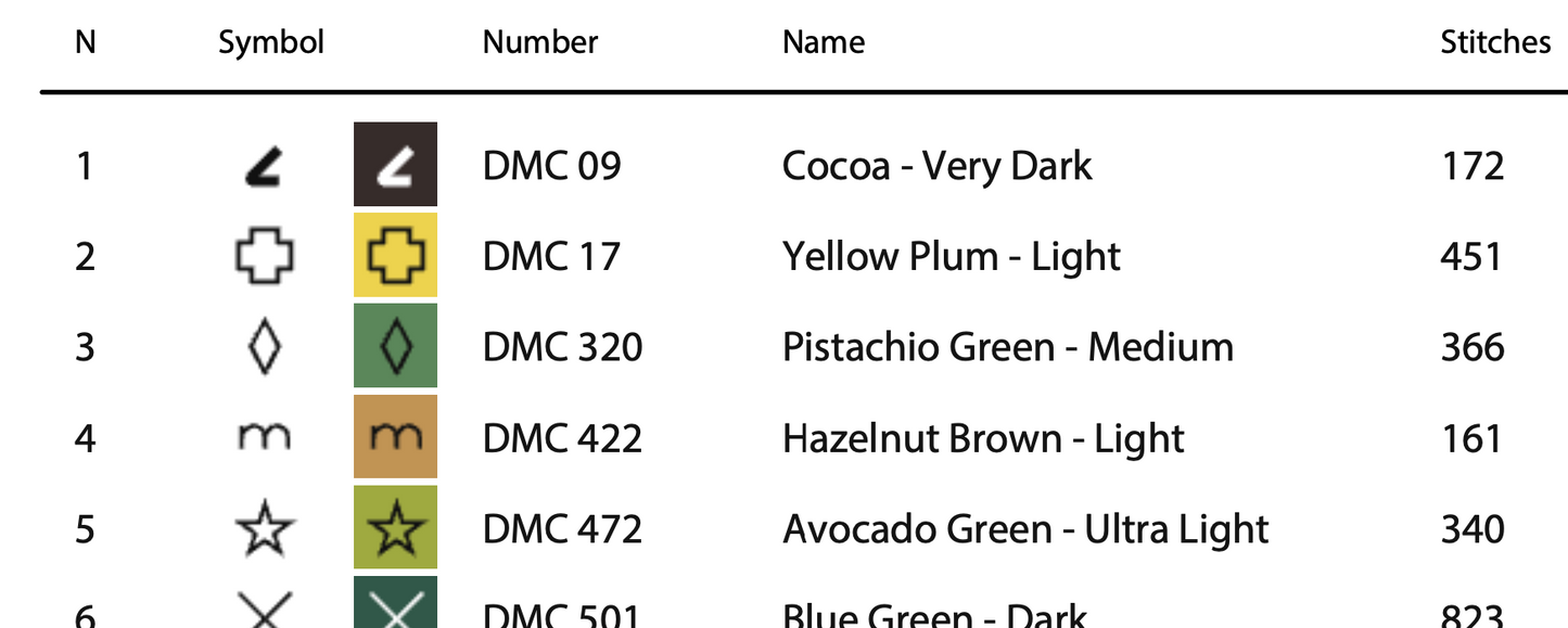 Lemon Tree Cross Stitch Pattern - PDF Pattern