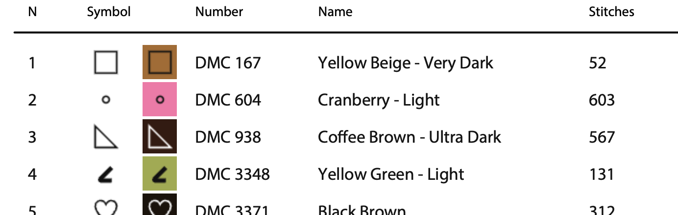 Sakura Cross Stitch Pattern - PDF Pattern