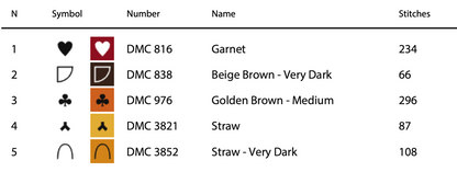 Autumn Tree Cross Stitch Pattern - Small and Easy - PDF Pattern