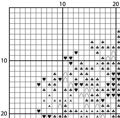 Autumn Tree Cross Stitch Pattern - Small and Easy - PDF Pattern