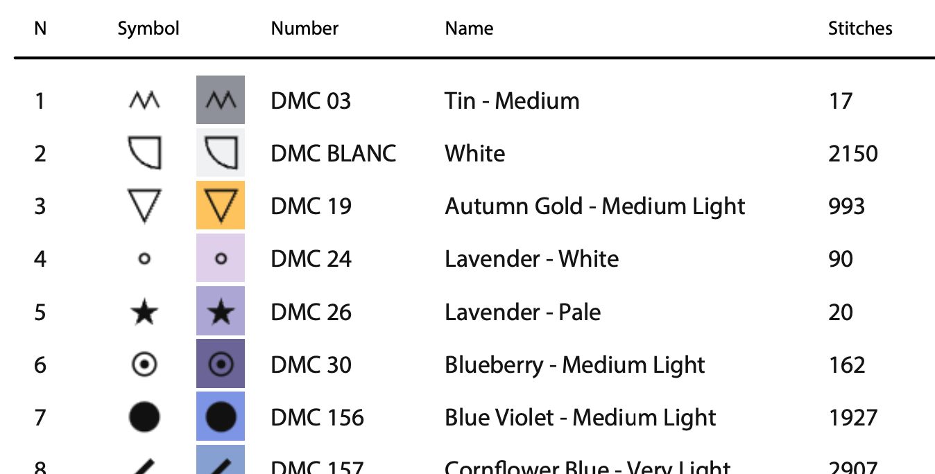 Christmas Stockings Cross Stitch Pattern - PDF Pattern