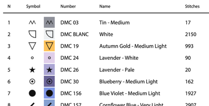 Christmas Stockings Cross Stitch Pattern - PDF Pattern