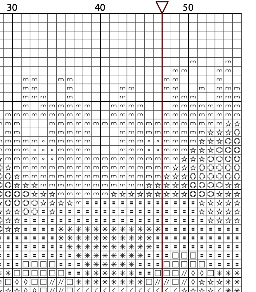 Christmas Cat Cross Stitch Pattern - PDF Pattern