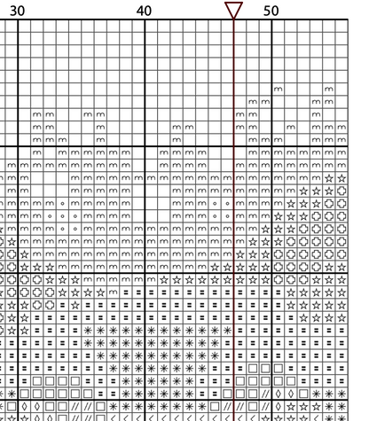 Christmas Cat Cross Stitch Pattern - PDF Pattern