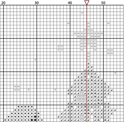 Christmas Couple Cross Stitch Pattern - Small and Easy - PDF Pattern