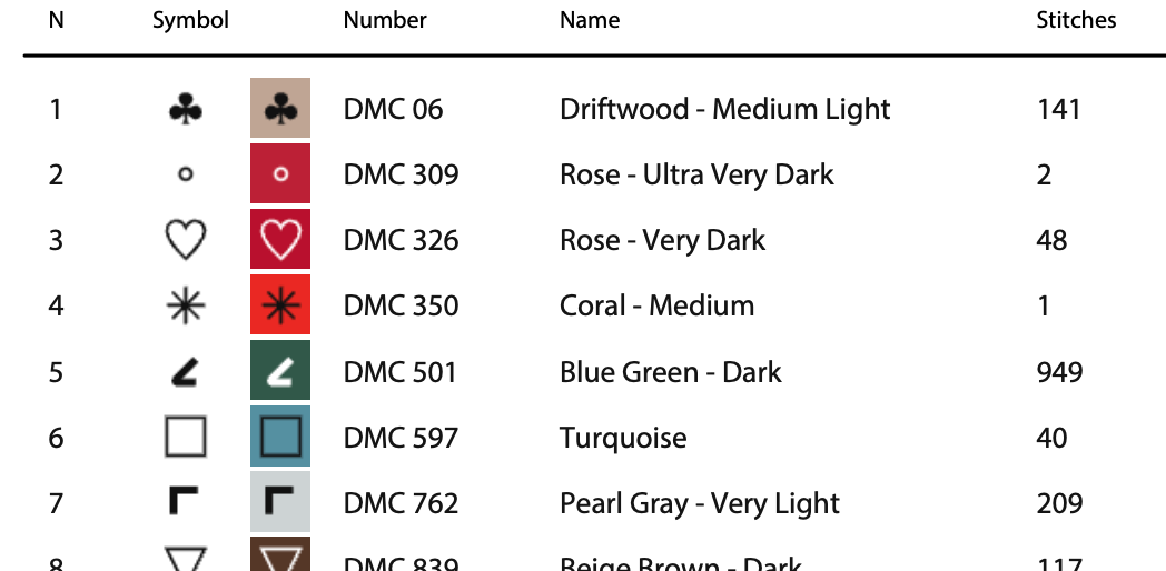 Christmas Couple Cross Stitch Pattern - Small and Easy - PDF Pattern