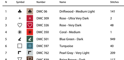 Christmas Couple Cross Stitch Pattern - Small and Easy - PDF Pattern
