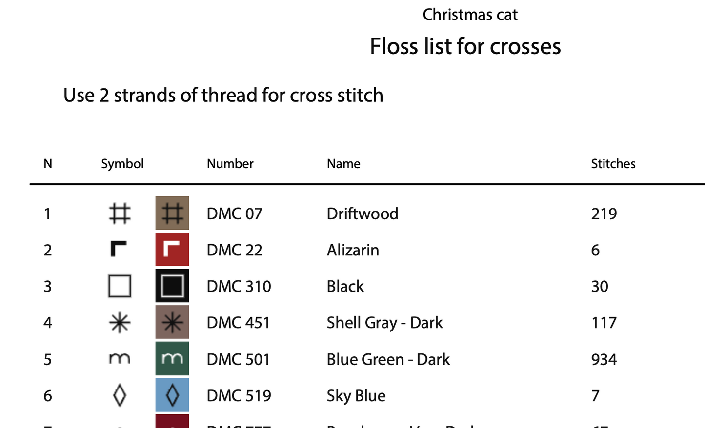 Christmas Cat Cross Stitch Pattern - PDF Pattern