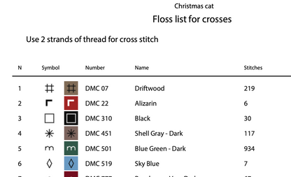 Christmas Cat Cross Stitch Pattern - PDF Pattern