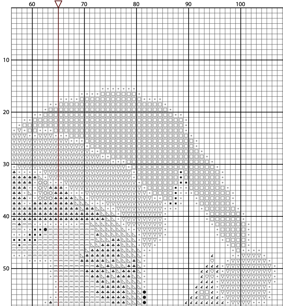 Christmas Dino Cross Stitch Pattern - PDF Pattern