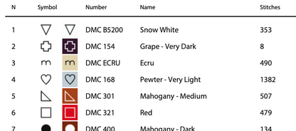 Christmas Dino Cross Stitch Pattern - PDF Pattern