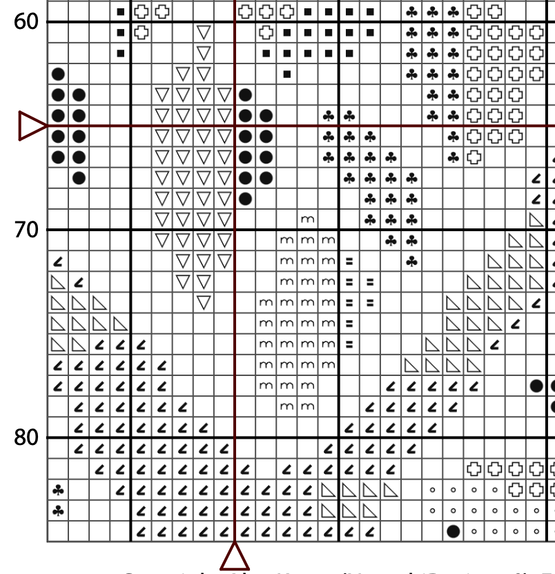Geometry Tree Cross Stitch Pattern - PDF Pattern