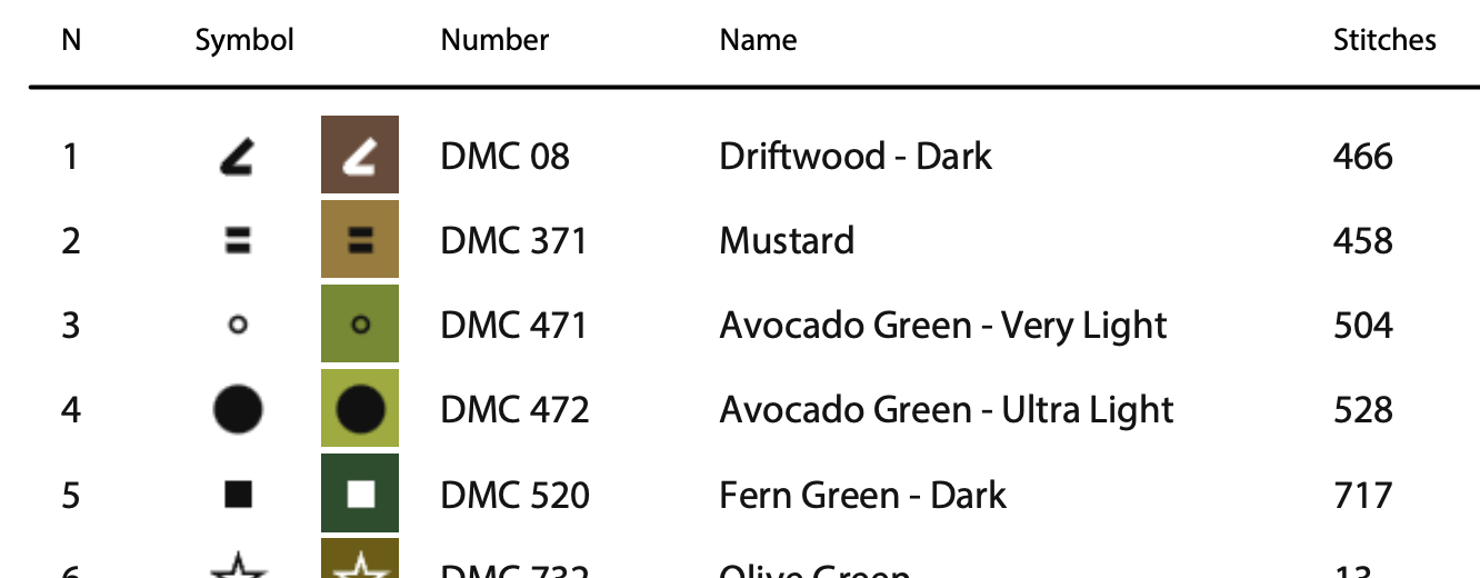 Geometry Tree Cross Stitch Pattern - PDF Pattern