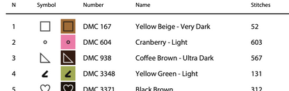 Sakura Cross Stitch Pattern - PDF Pattern