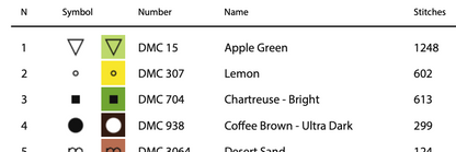 Spring Tree Cross Stitch Pattern - PDF Pattern