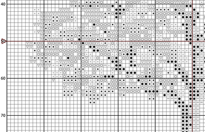 Spring Tree Cross Stitch Pattern - PDF Pattern