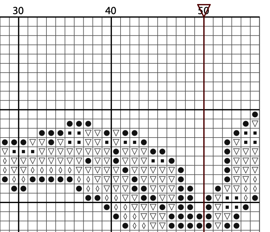 Palm Tree Cross Stitch Pattern - PDF Pattern