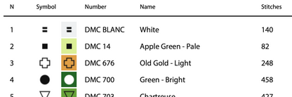 Palm Tree Cross Stitch Pattern - PDF Pattern