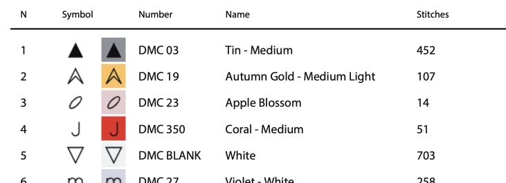 Autumn Llama Cross Stitch Pattern - PDF Pattern