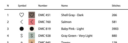 Cozy Cat Cross Stitch Pattern - PDF Pattern